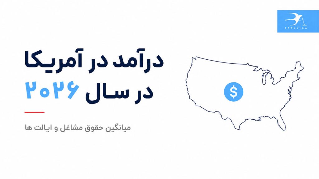 درآمد در آمریکا در سال ۲۰۲۶، میانگین حقوق مشاغل و ایالت ها