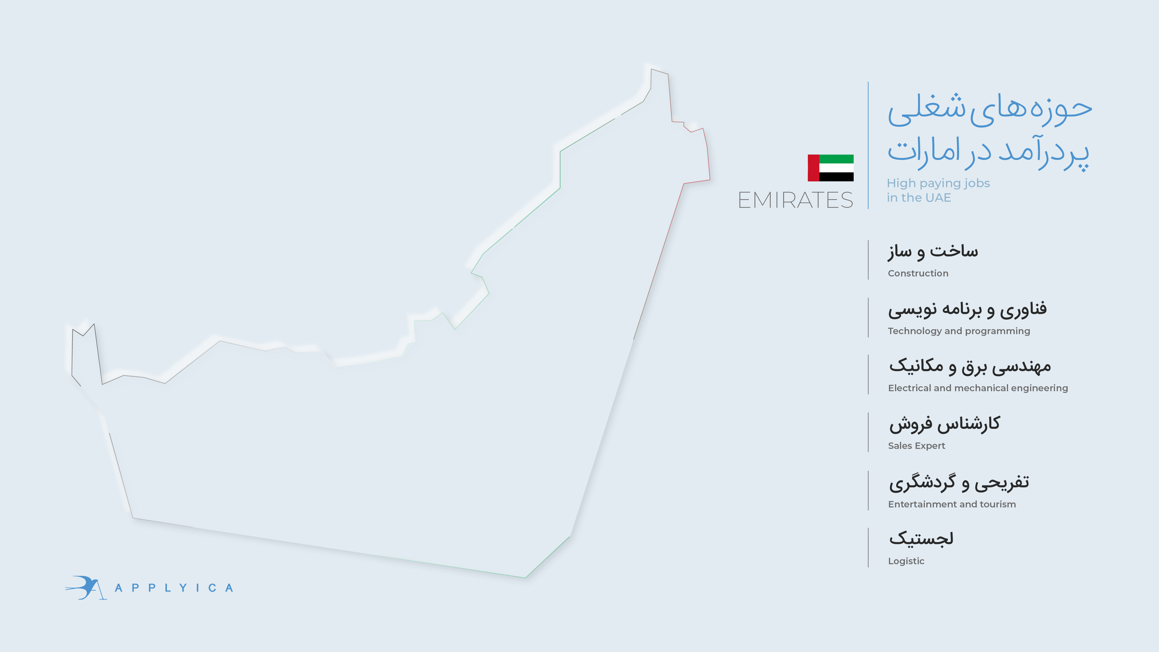 مهاجرت امارات