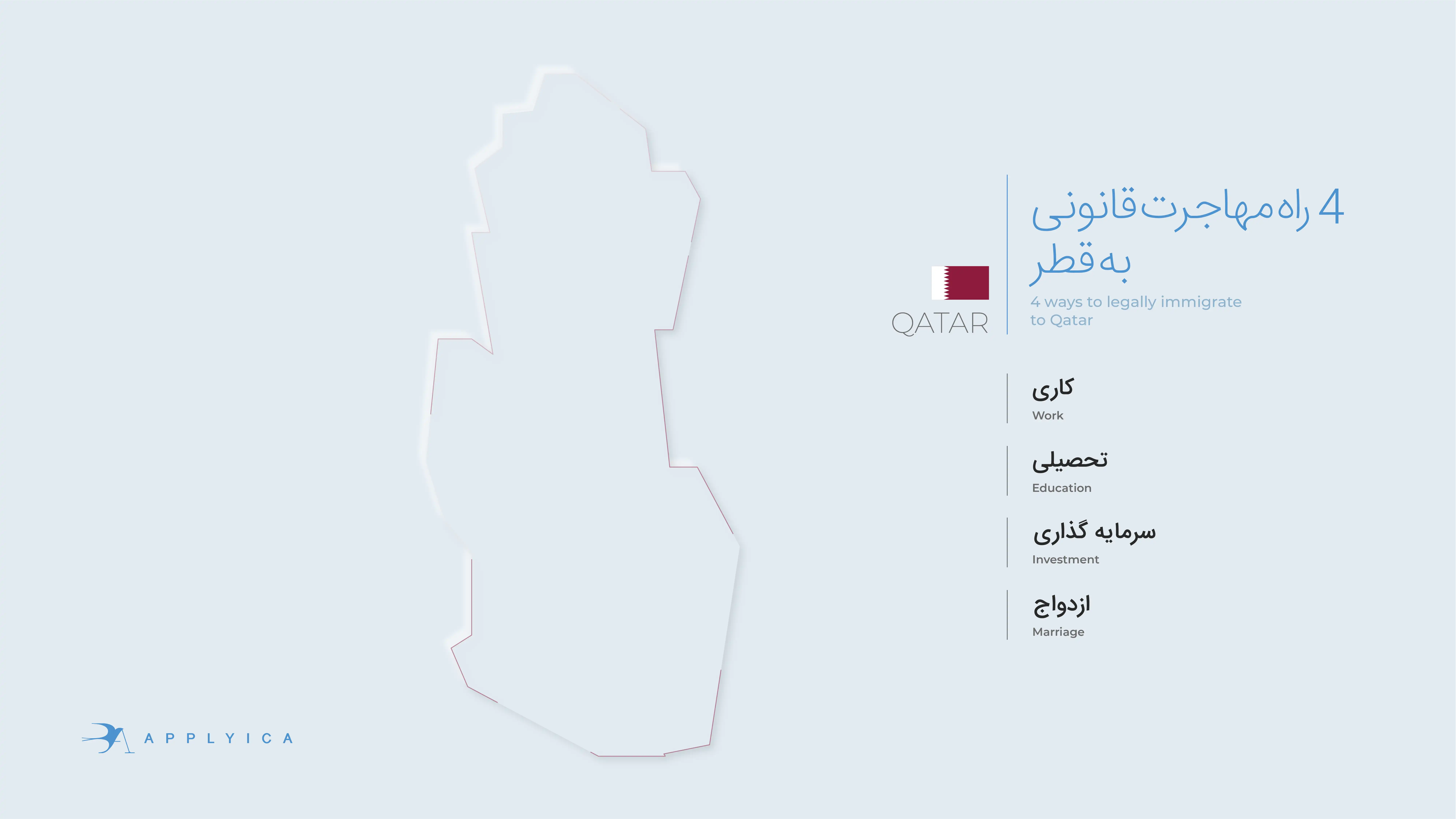 مهاجرت قطر