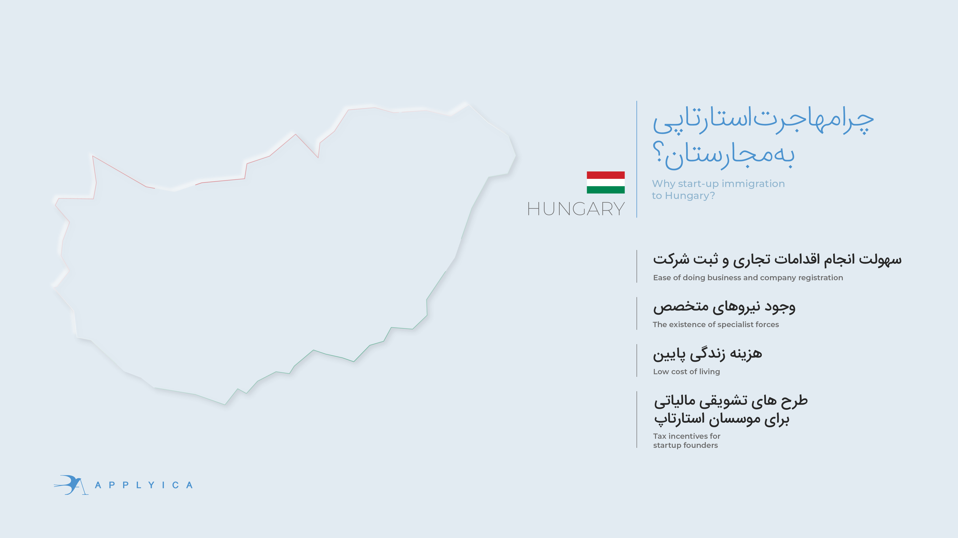 مهاجرت استارتاپی مجارستان