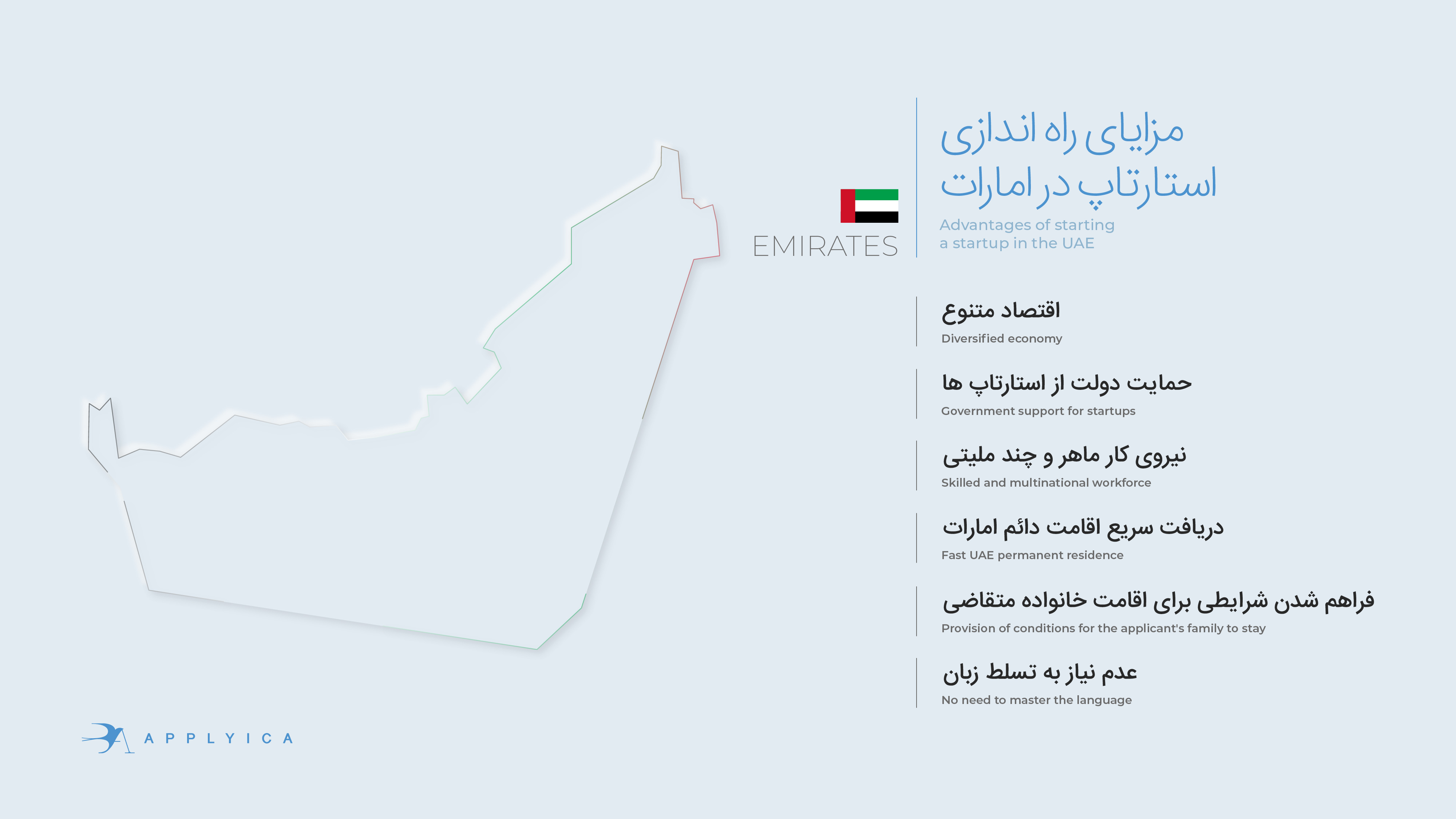 مهاجرت استارتاپی امارات