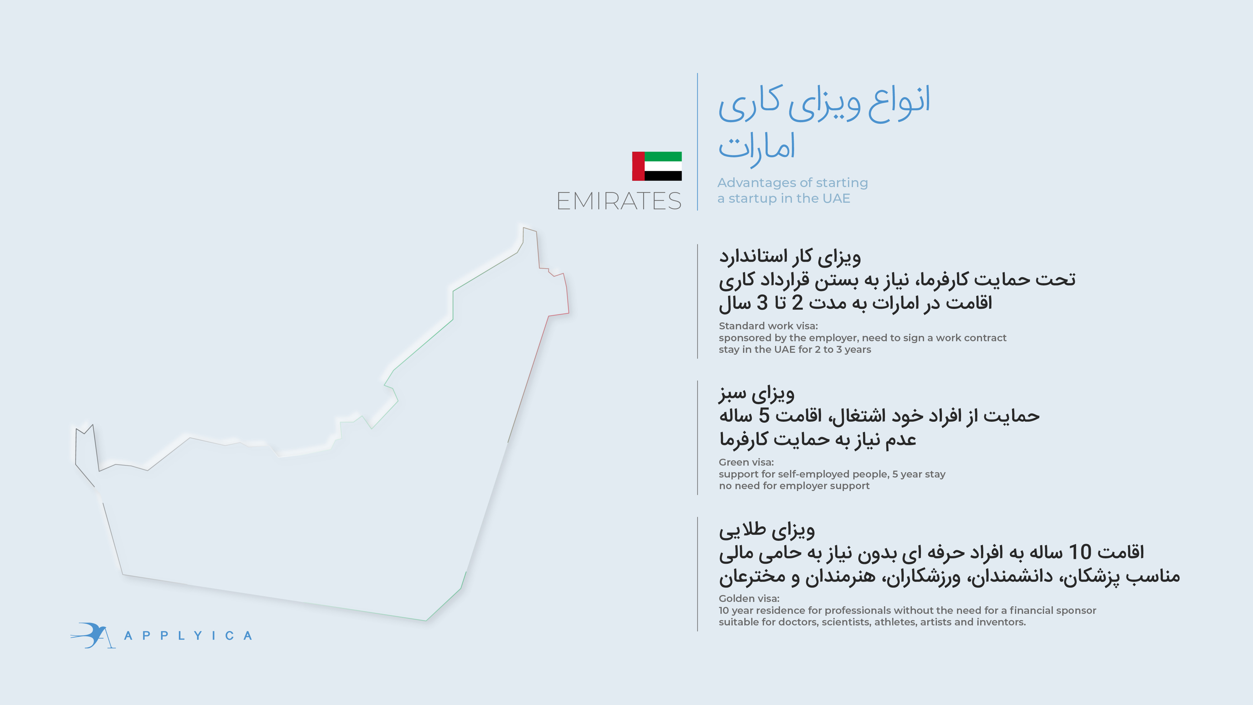 مهاجرت کاری امارات