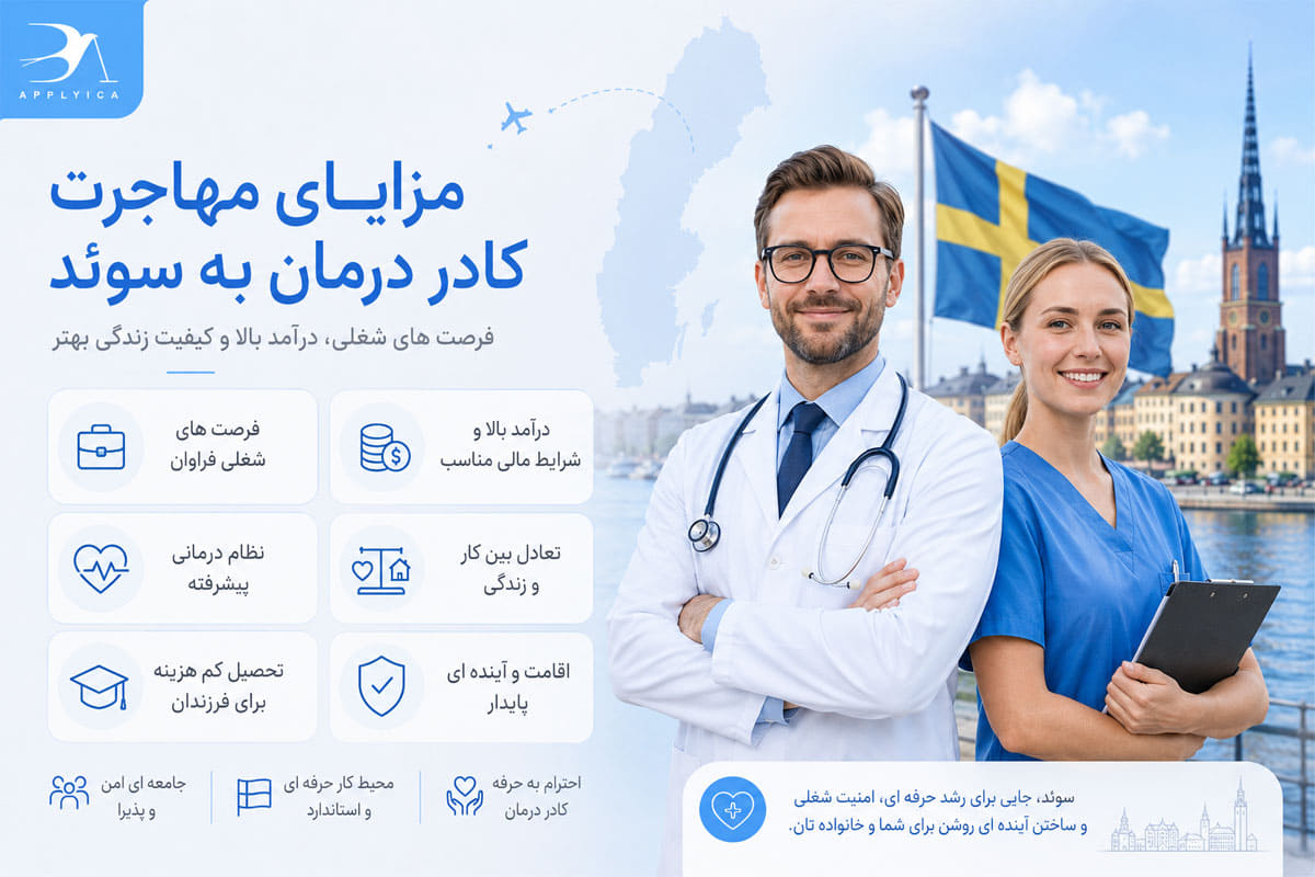 مزایای مهاجرت کادر درمان به سوئد