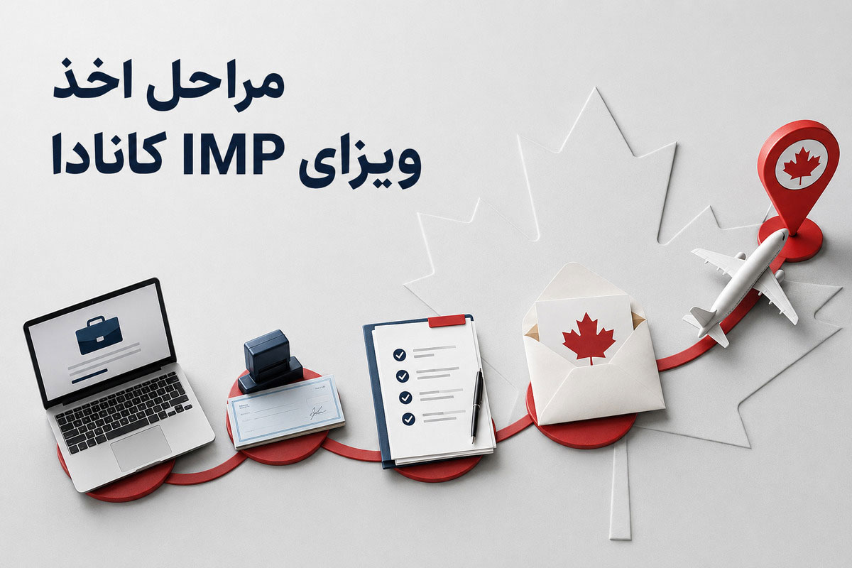 مزایای ویزای IMP کانادا