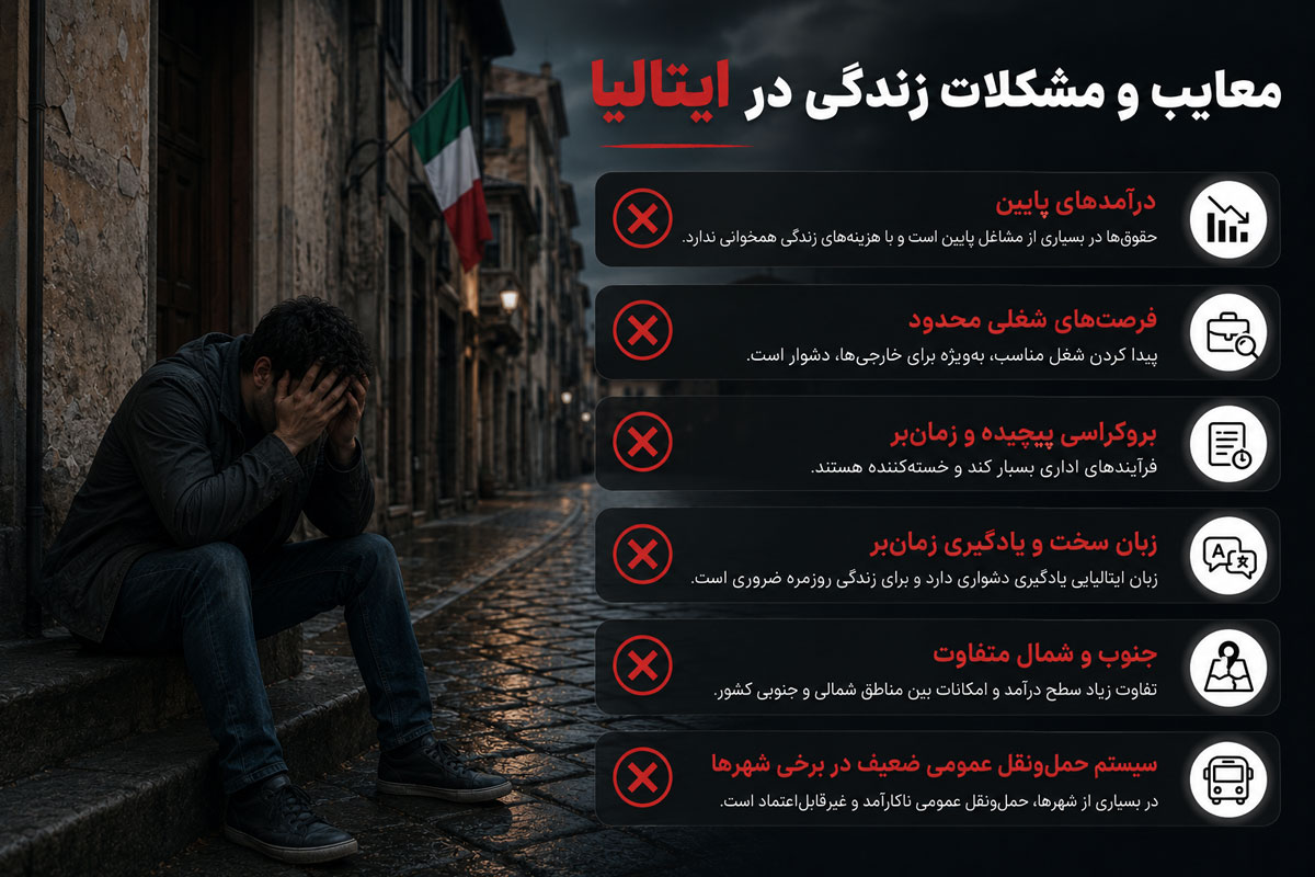 معایب و مشکلات زندگی در ایتالیا