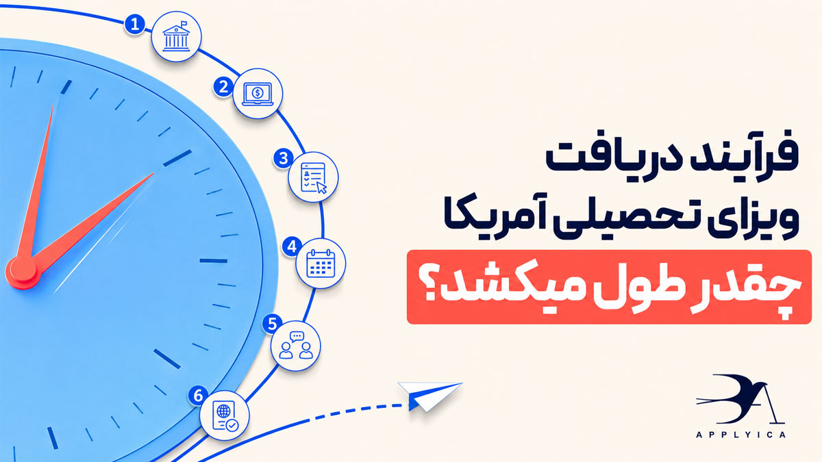 فرآیند دریافت ویزای تحصیلی آمریکا چقدر طول میکشد؟