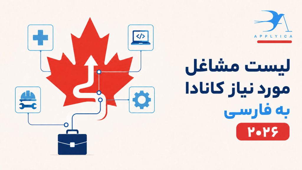 لیست مشاغل مورد نیاز کانادا به فارسی در ۲۰۲۶