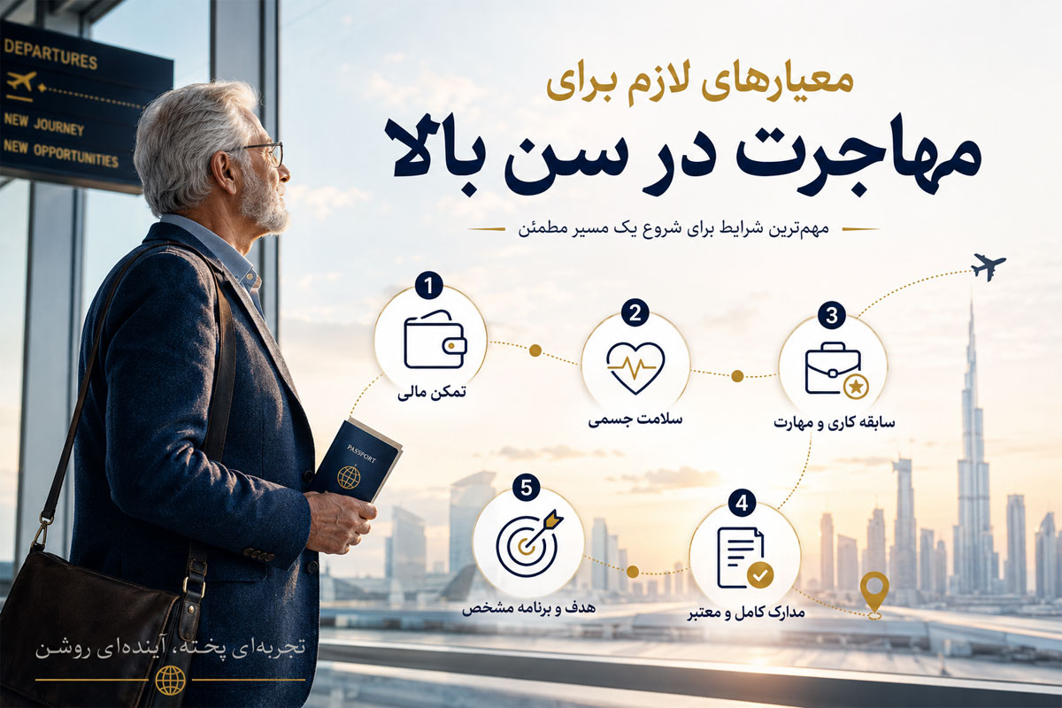 معیارهای لازم برای مهاجرت در سن بالا