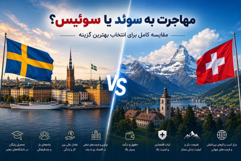 مهاجرت به سوئد یا سوئیس؟مقایسه کامل برای انتخاب بهترین گزینه