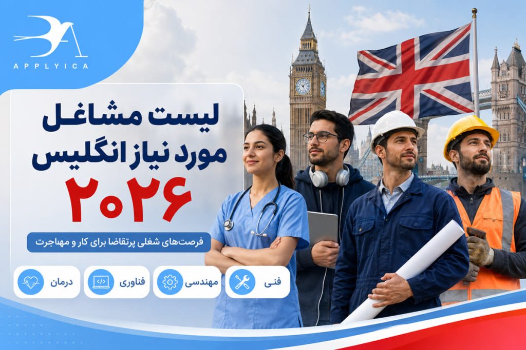 لیست مشاغل مورد نیاز انگلیس ۲۰۲۶