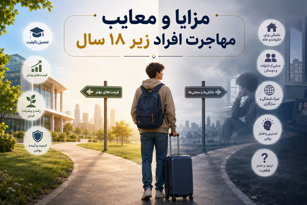 مزایا و معایب مهاجرت افراد زیر ۱۸ سال