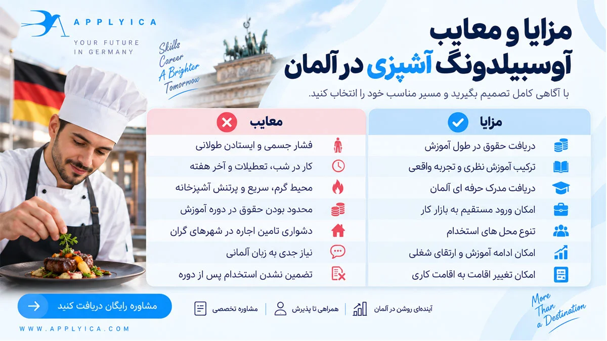 مزایا و معایب آوسبیلدونگ آشپزی در آلمان
