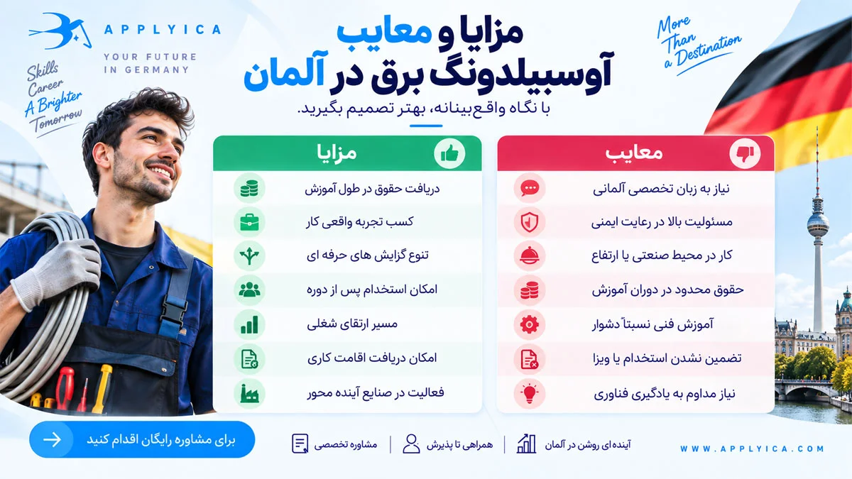 مزایا و معایب آوسبیلدونگ برق در آلمان
